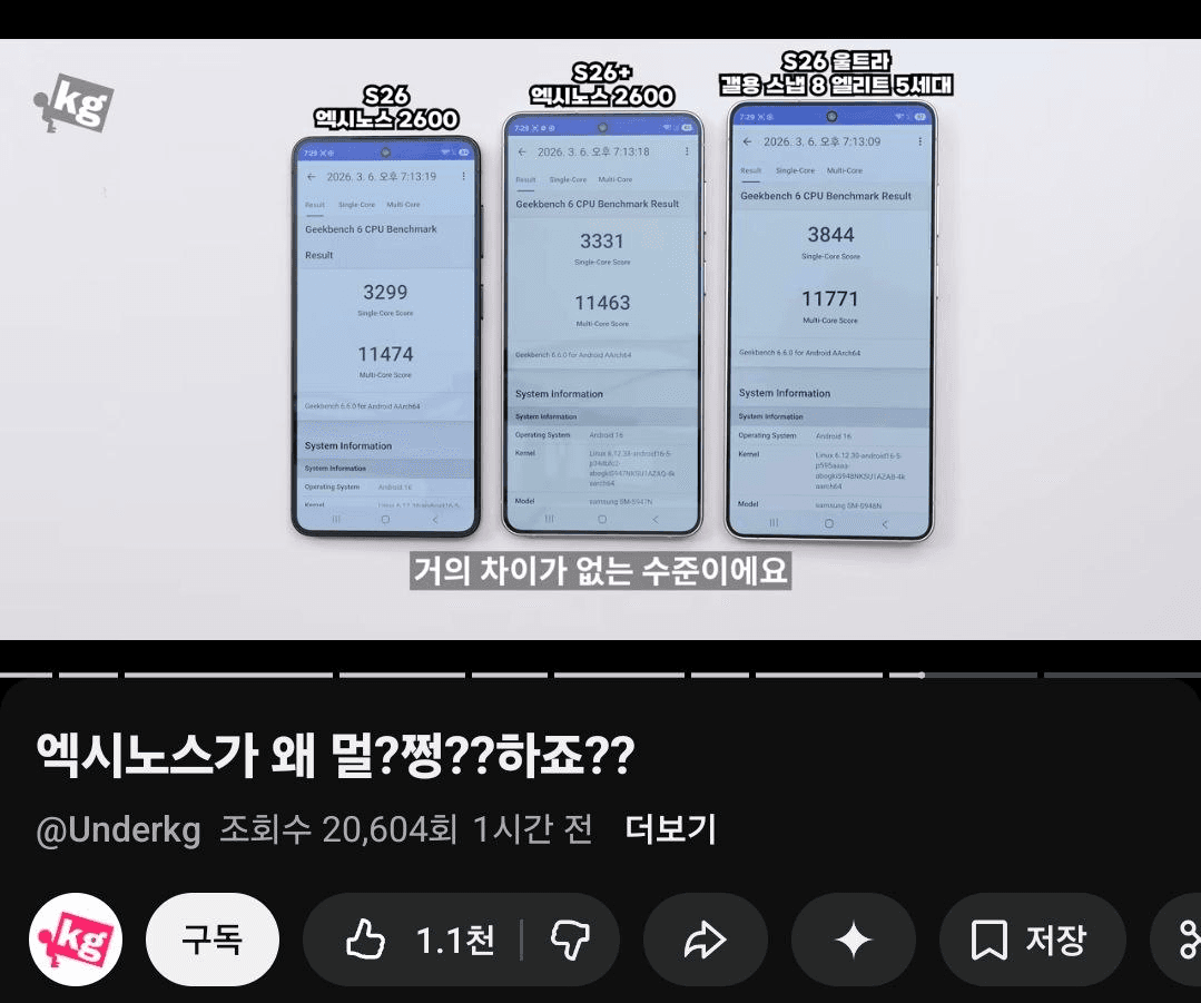 BChoSN/22035/6150033464820960865