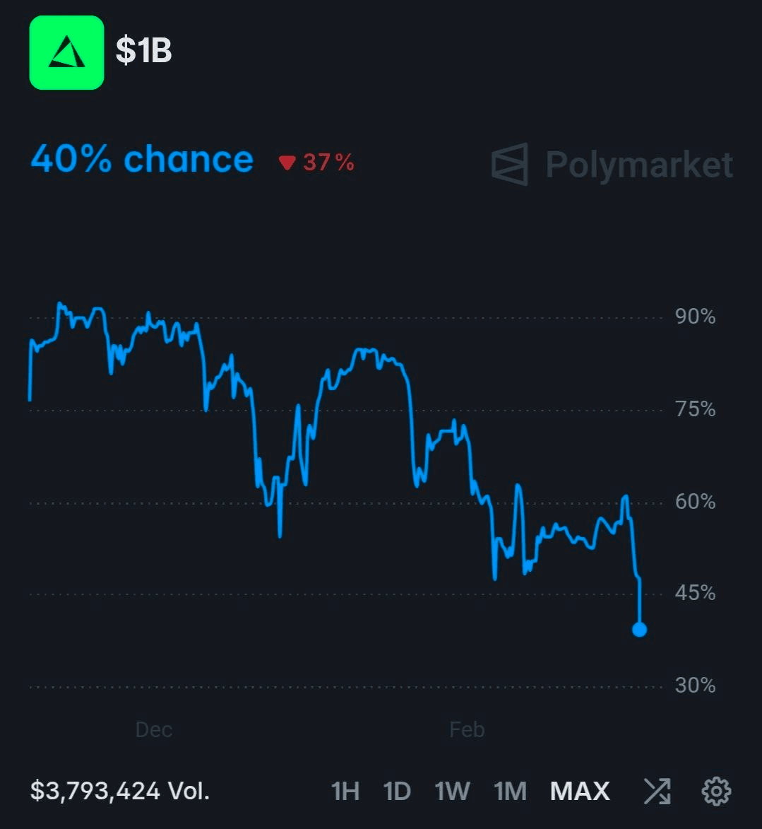 BChoSN/22036/6150033464820960906