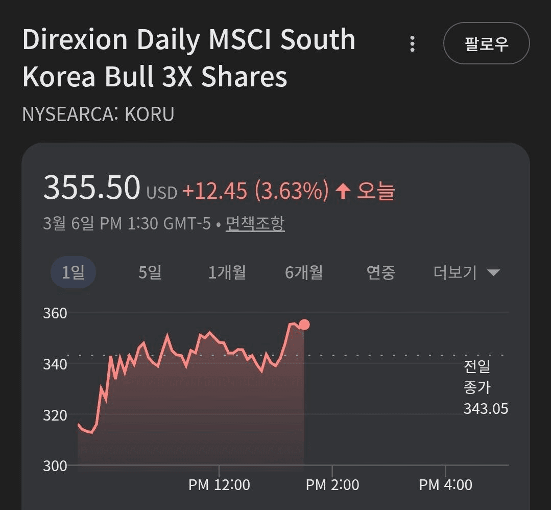 BChoSN/22040/6150033464820960947