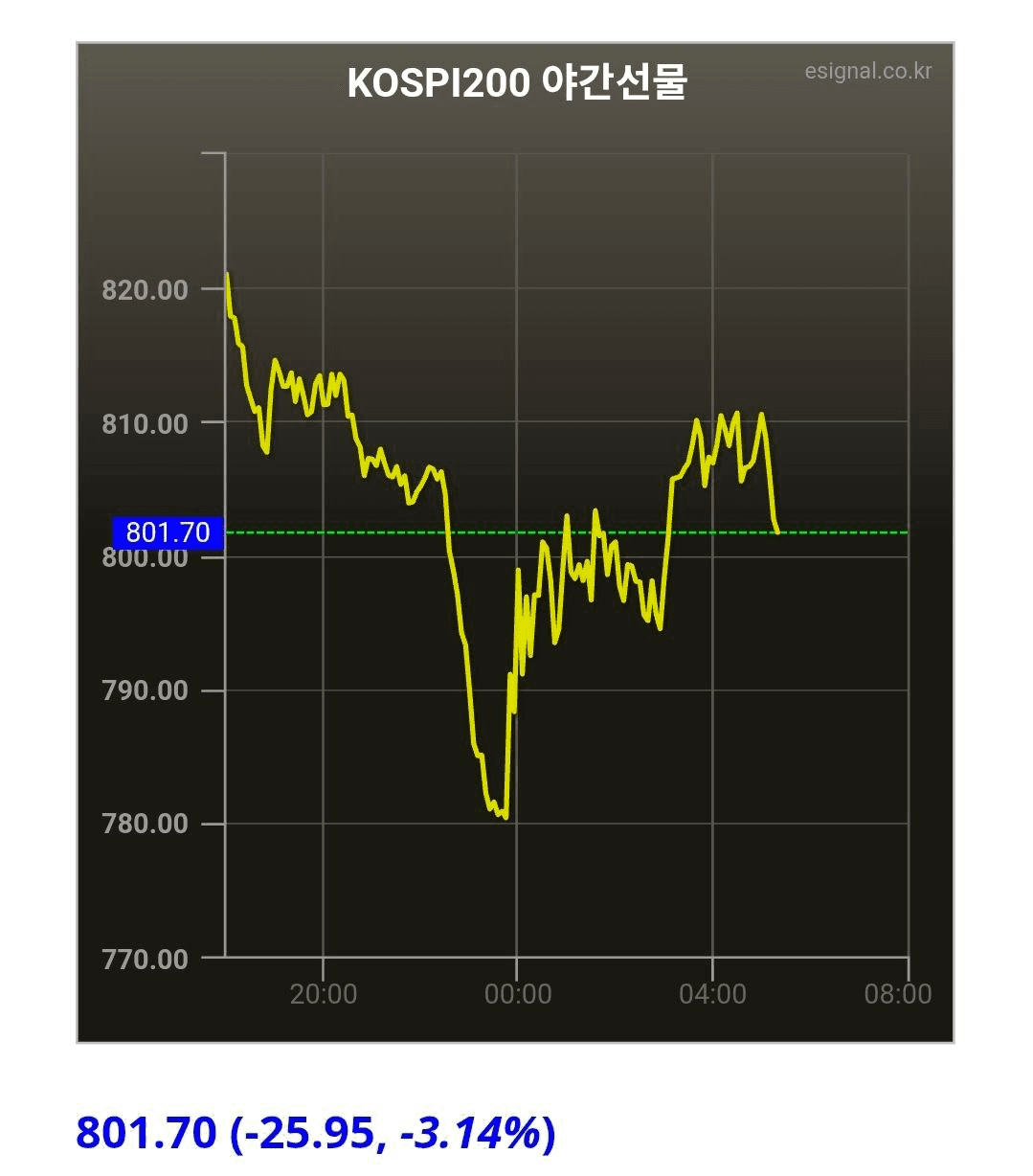 BChoSN/22041/6150033464820960957