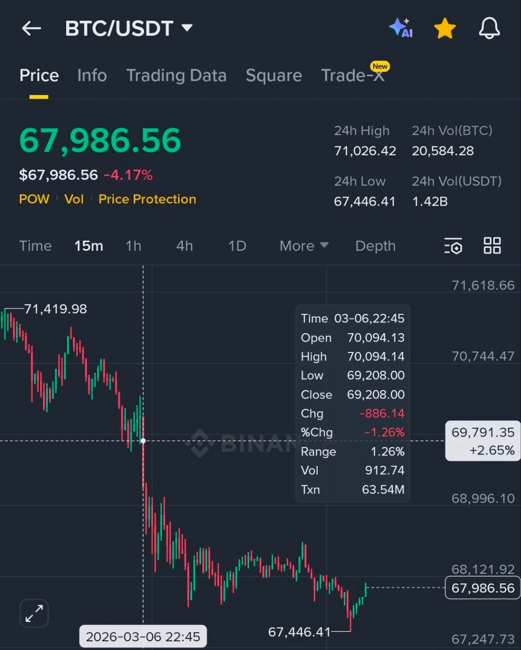 BChoSN/22049/6149765209753587036