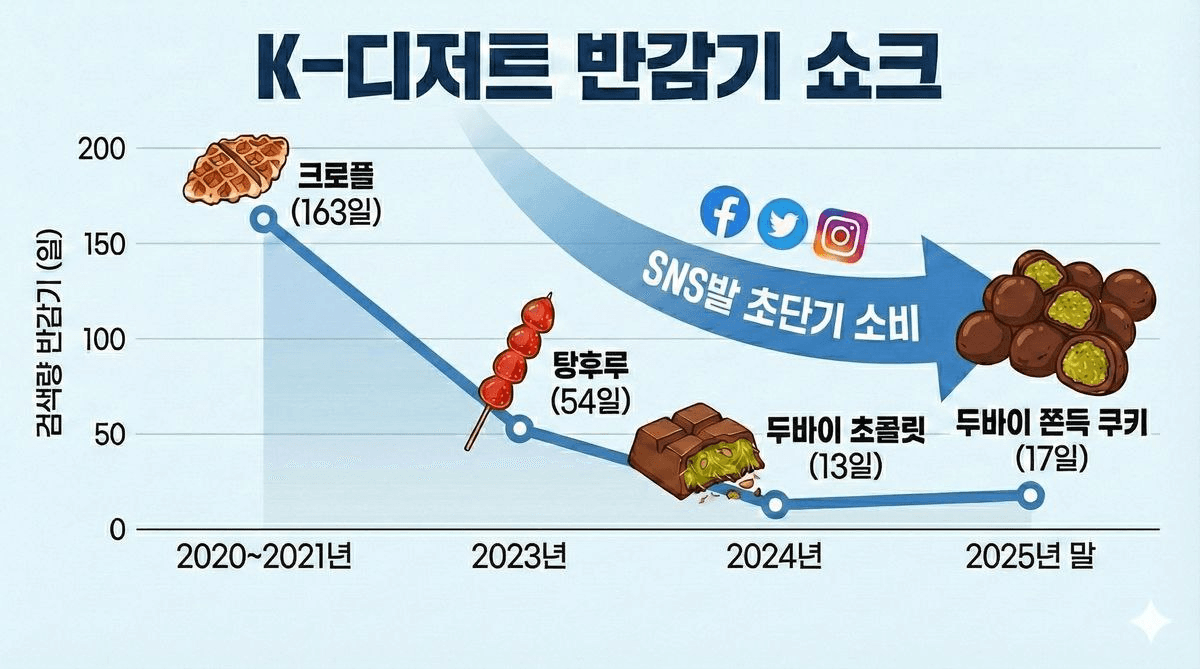 BChoSN/22058/6154268809380957536