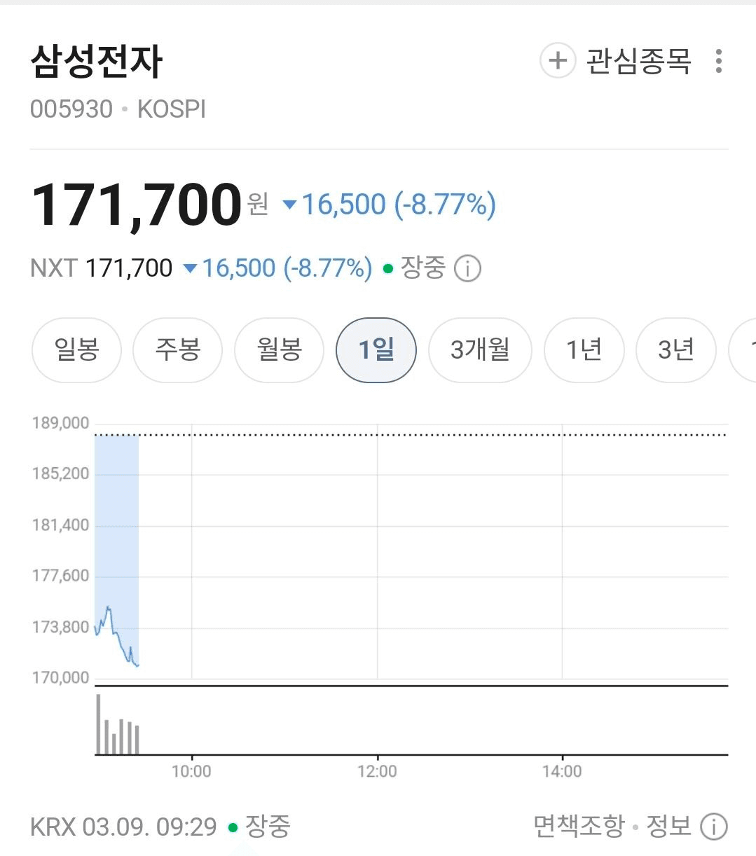 BChoSN/22062/6156735795646107707