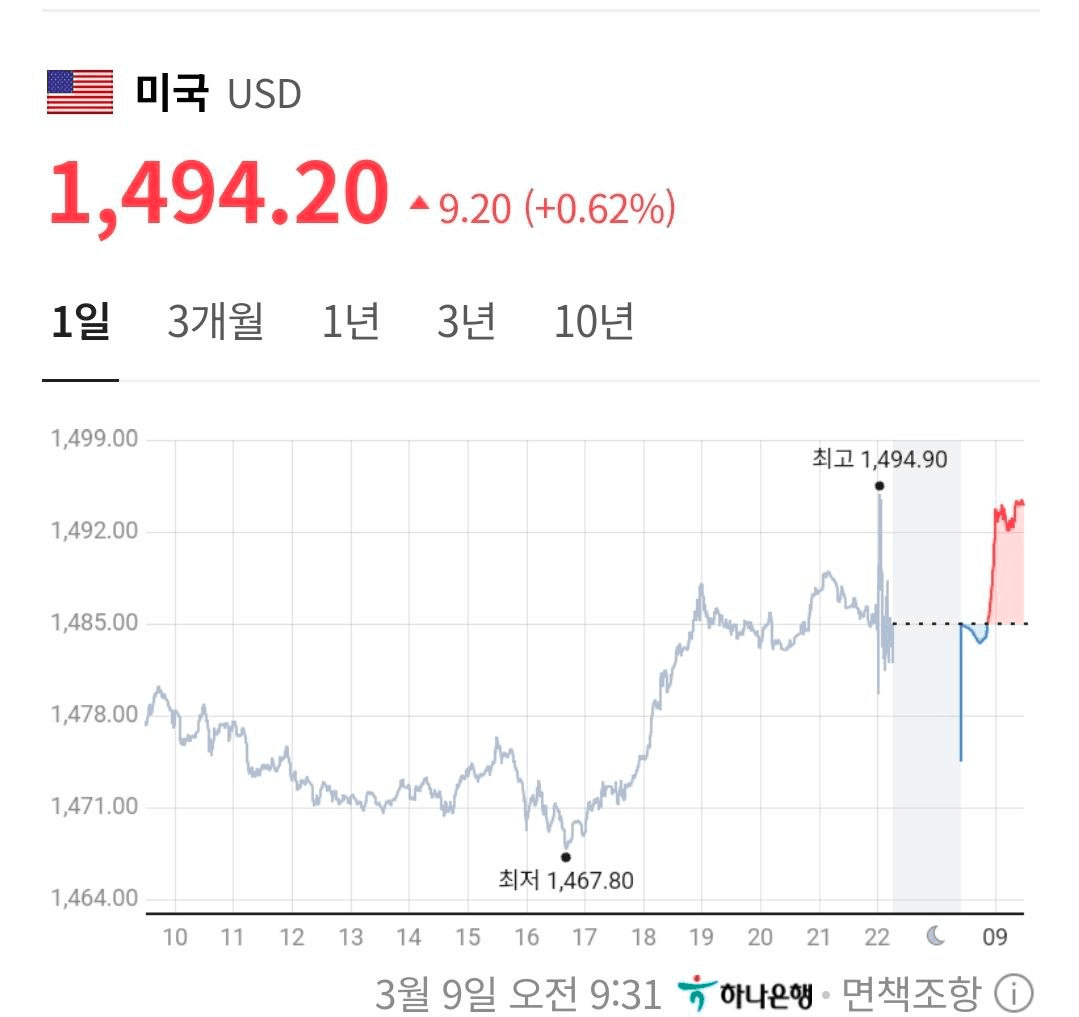 BChoSN/22063/6156735795646107709