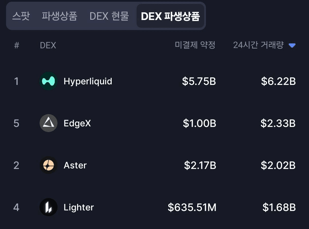 BChoSN/22070/6156735795646107888