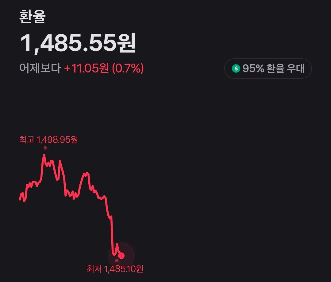 BChoSN/22072/6156735795646107892