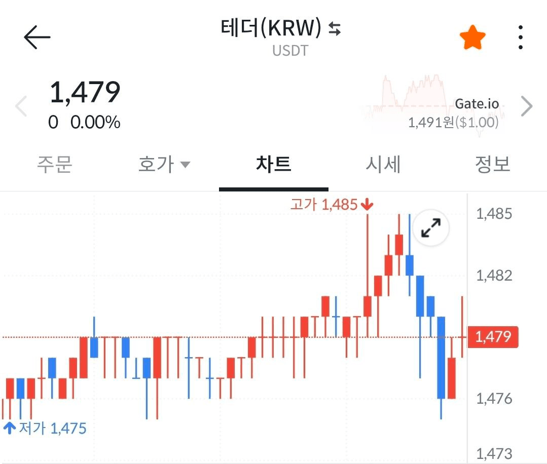 BChoSN/22076/6158987595459792252