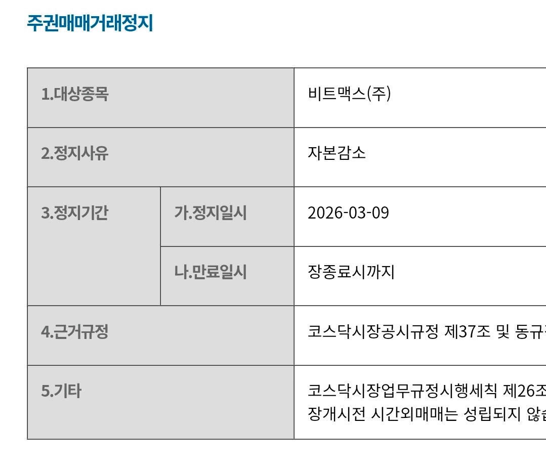 BChoSN/22079/6158987595459792275