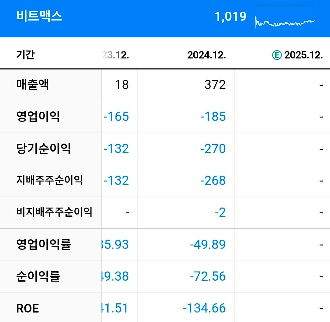 BChoSN/22080/6158987595459792276
