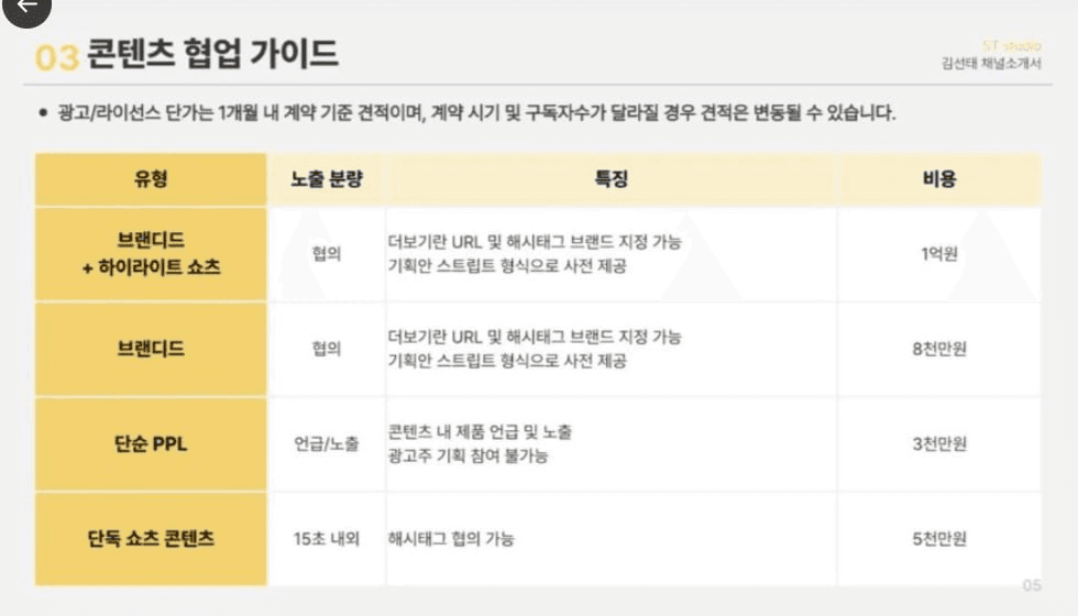 BChoSN/22083/6158987595459792294