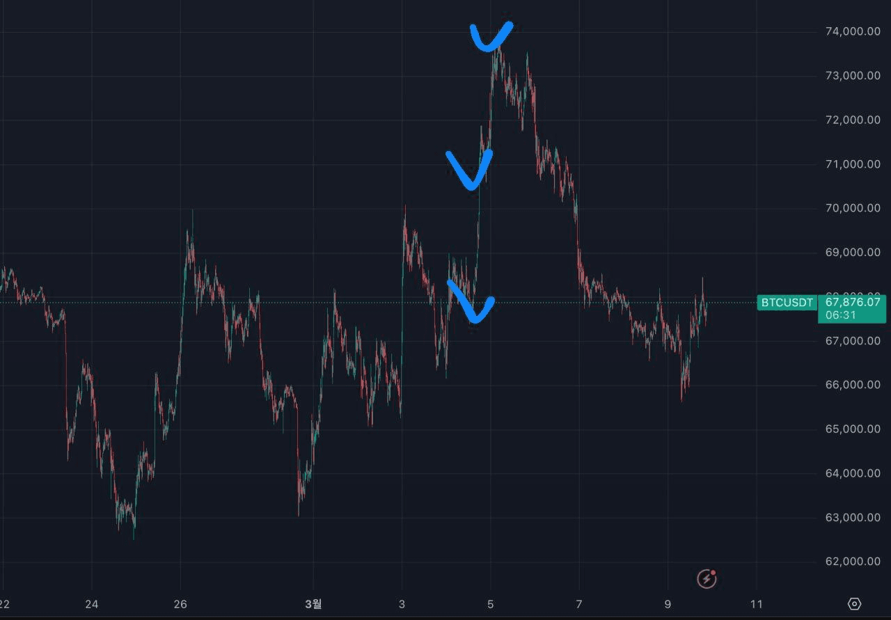 BChoSN/22101/6158987595459792424