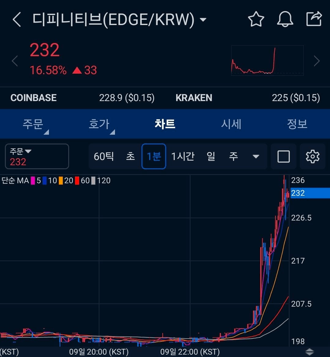 BChoSN/22113/6158987595459792489