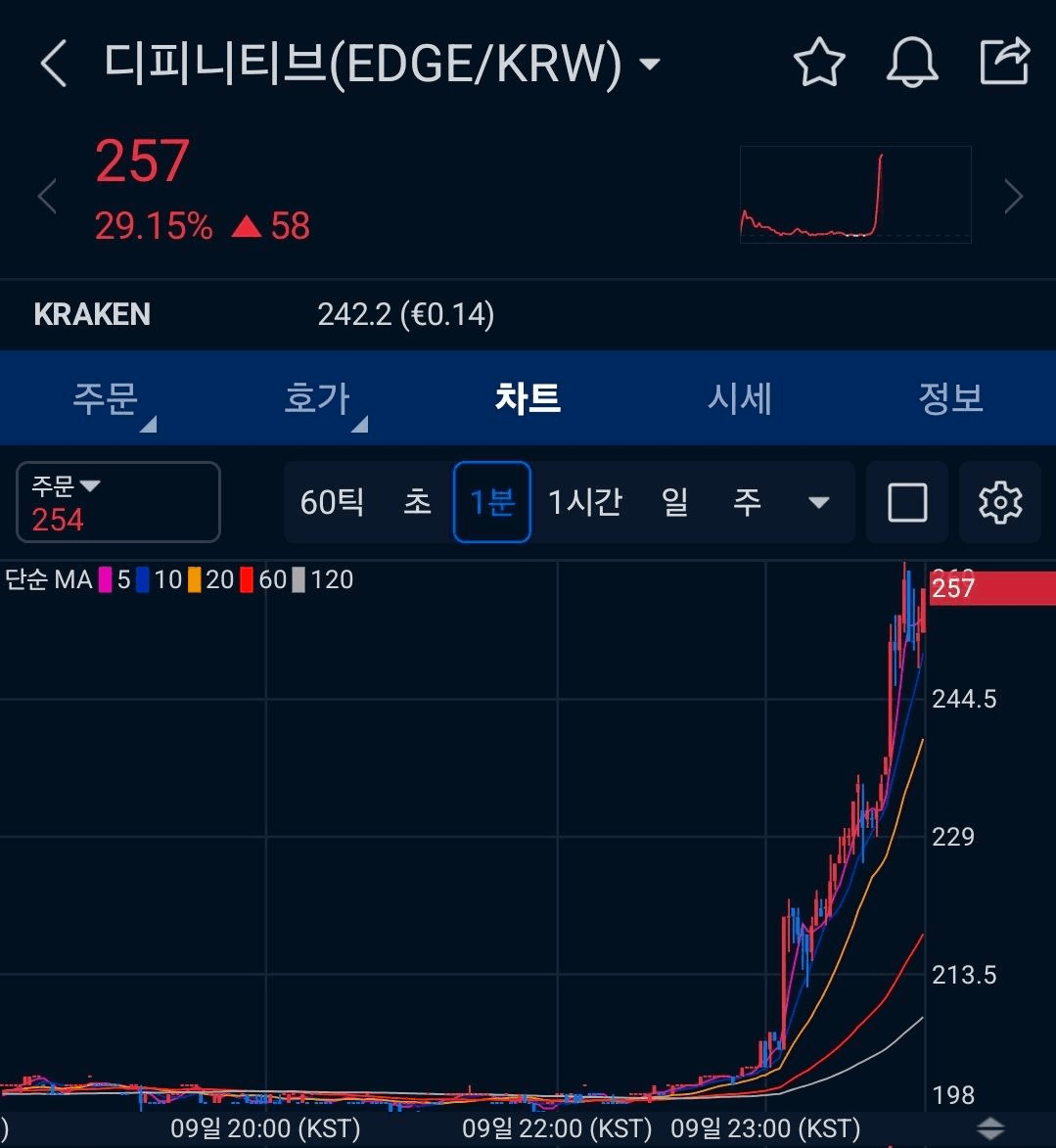 BChoSN/22115/6158987595459792493