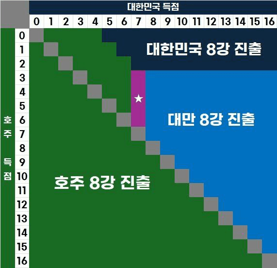 BChoSN/22118/6158987595459792500