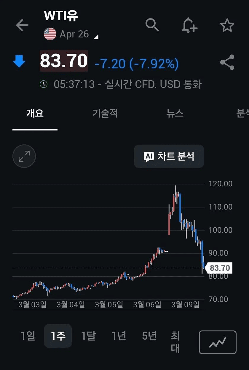 BChoSN/22128/6158987595459792660