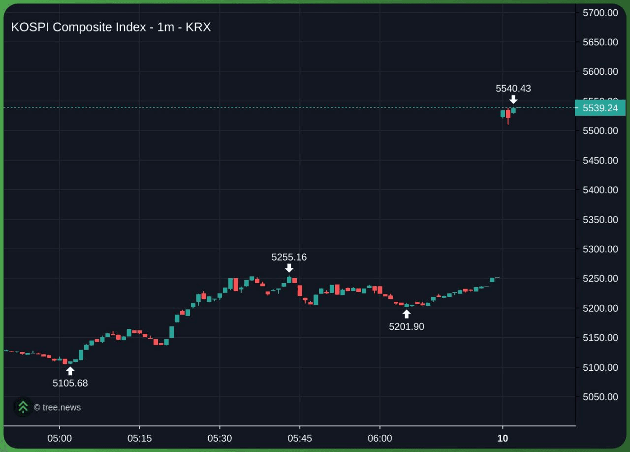BChoSN/22129/6158987595459792662