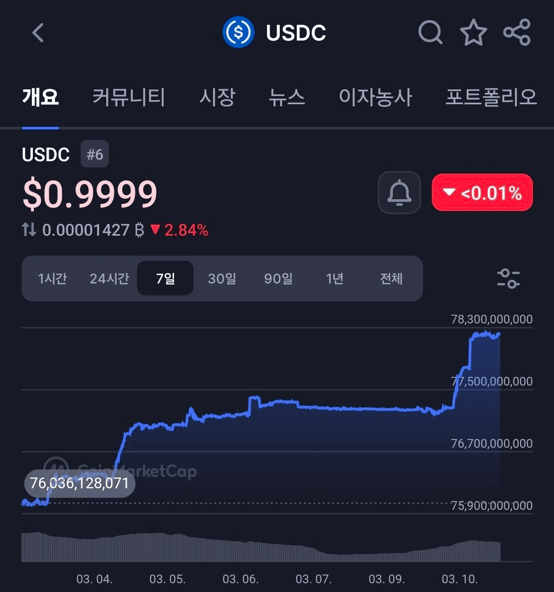 BChoSN/22138/6161088534547205709