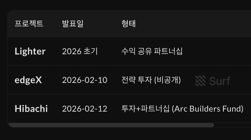 BChoSN/22142/6161088534547205773