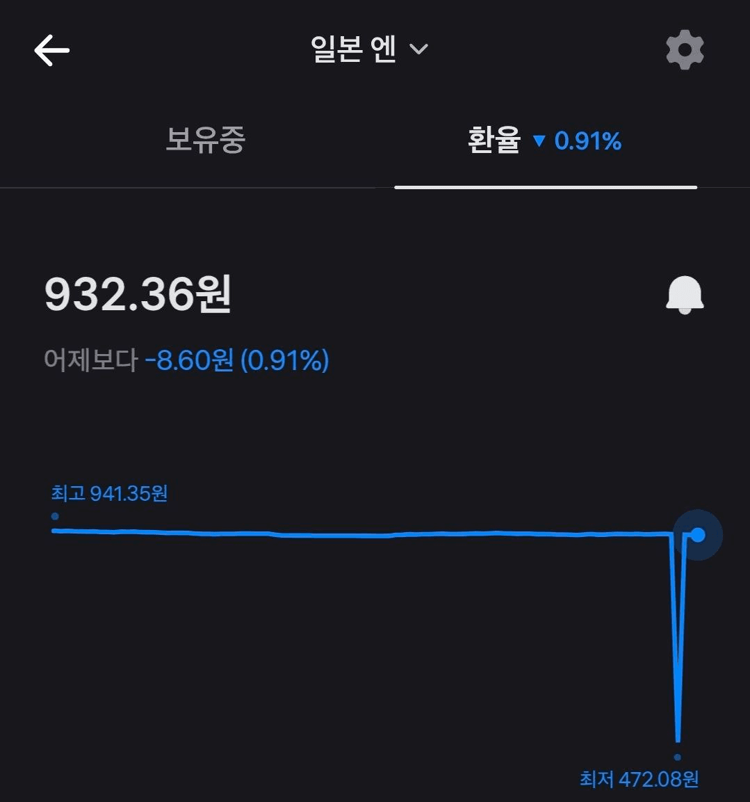 BChoSN/22150/6161088534547206006