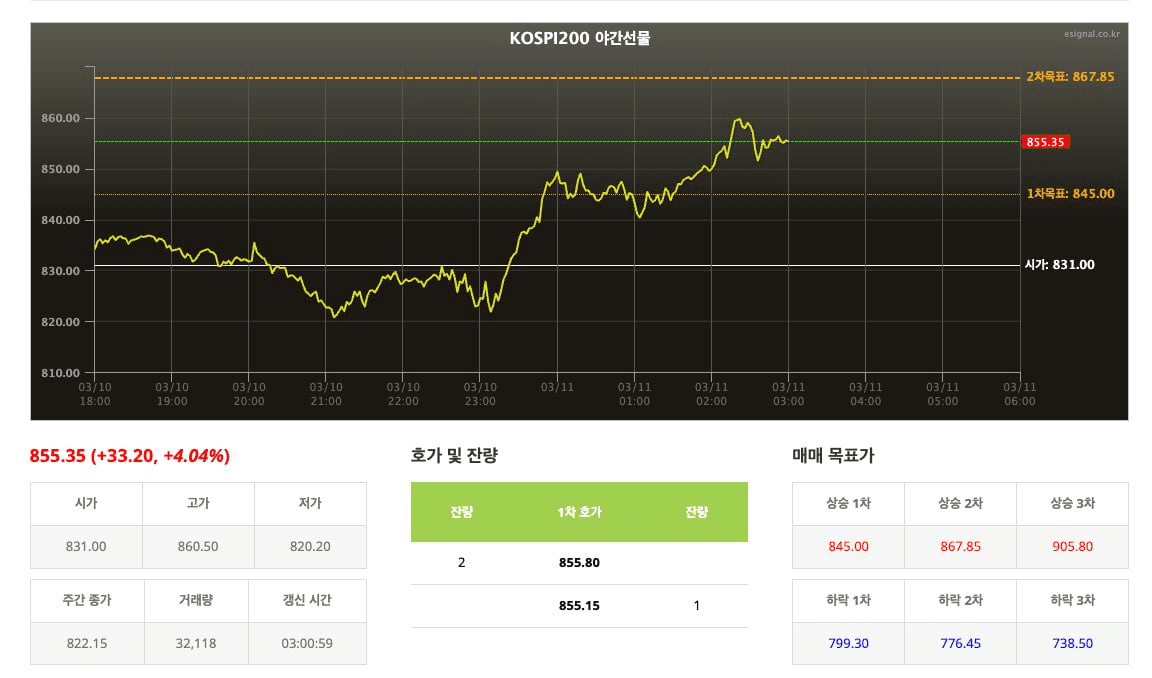 BChoSN/22168/6161088534547206284