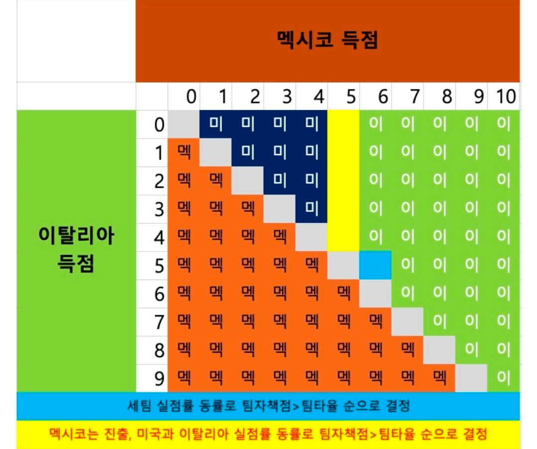 BChoSN/22195/6163340334360891633