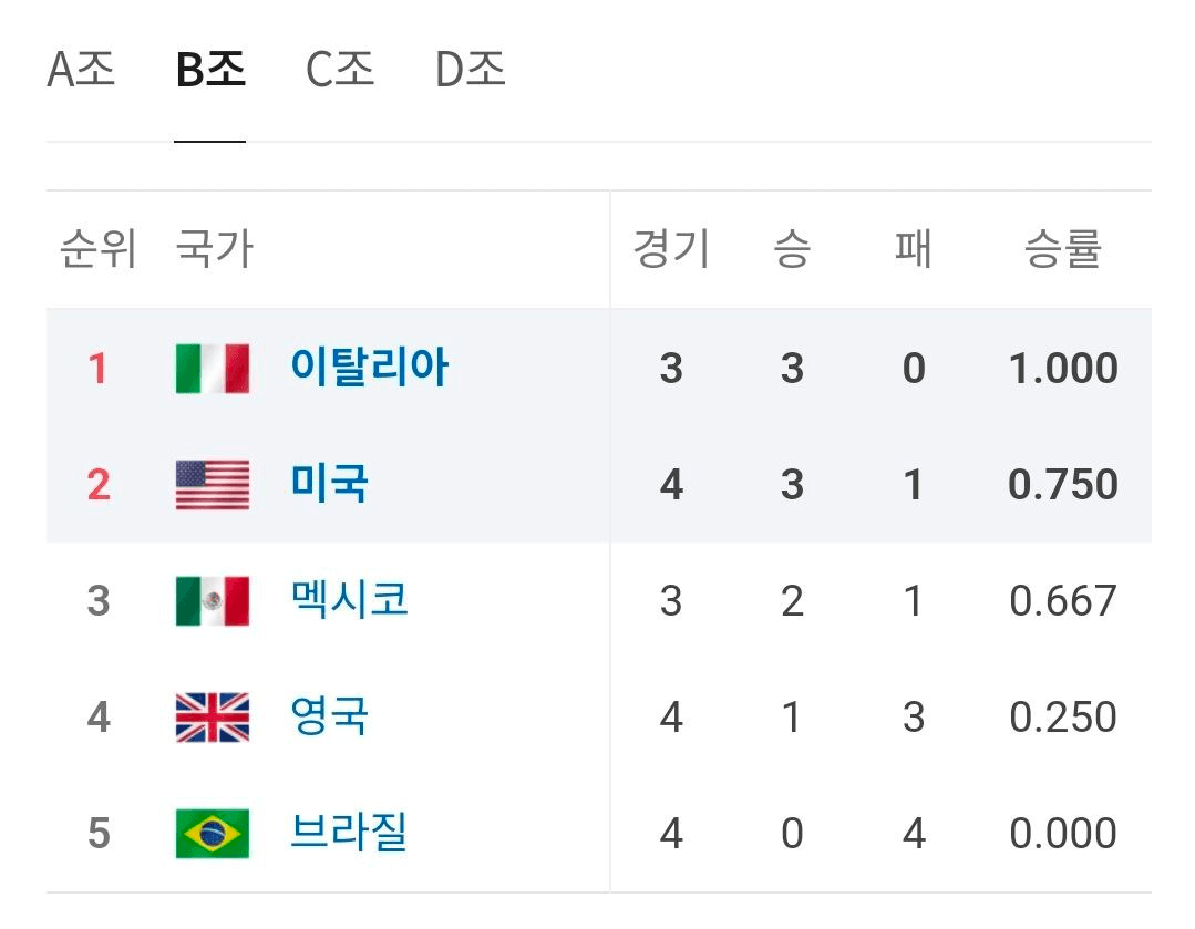 BChoSN/22197/6163340334360891655