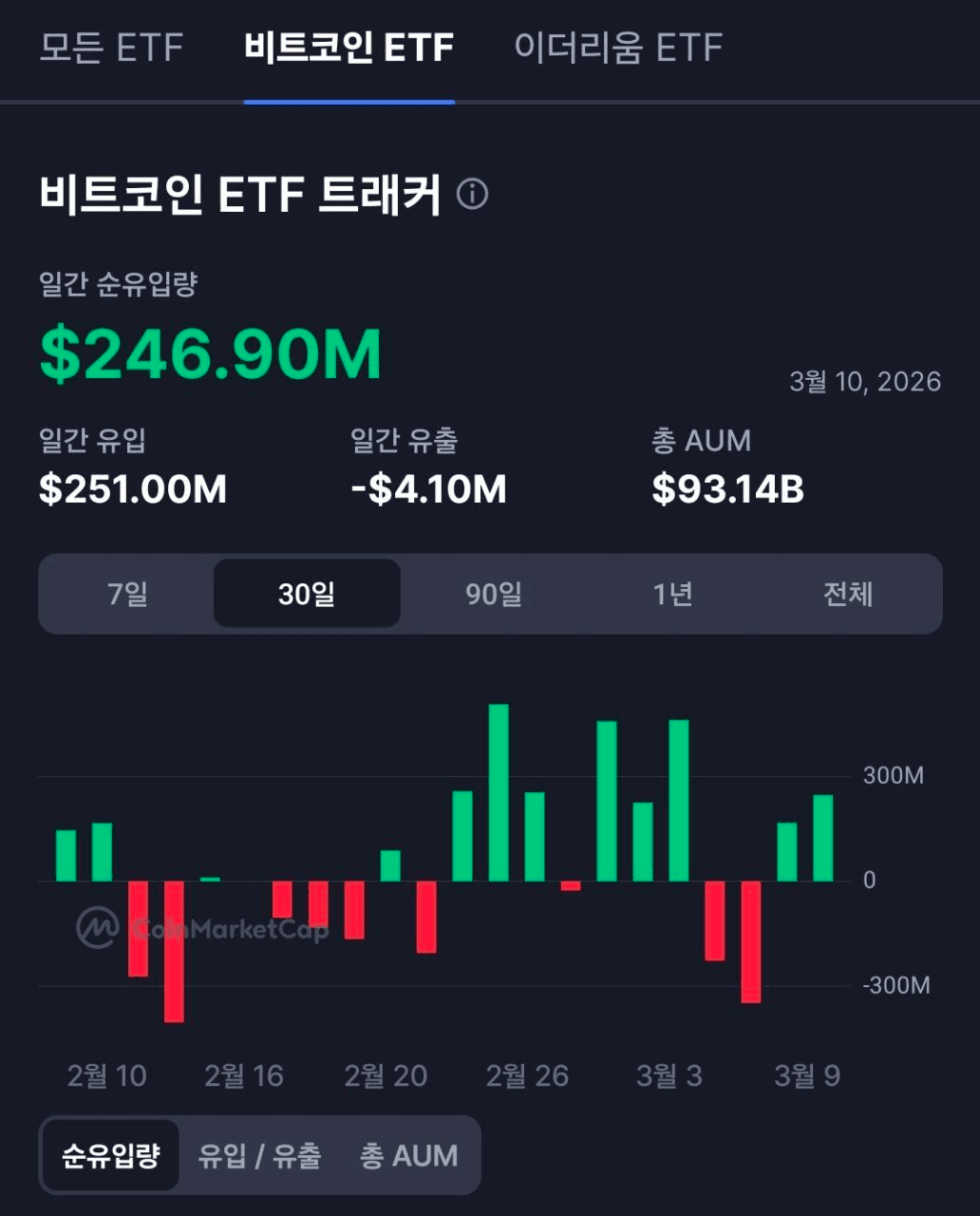 BChoSN/22215/6163340334360891879