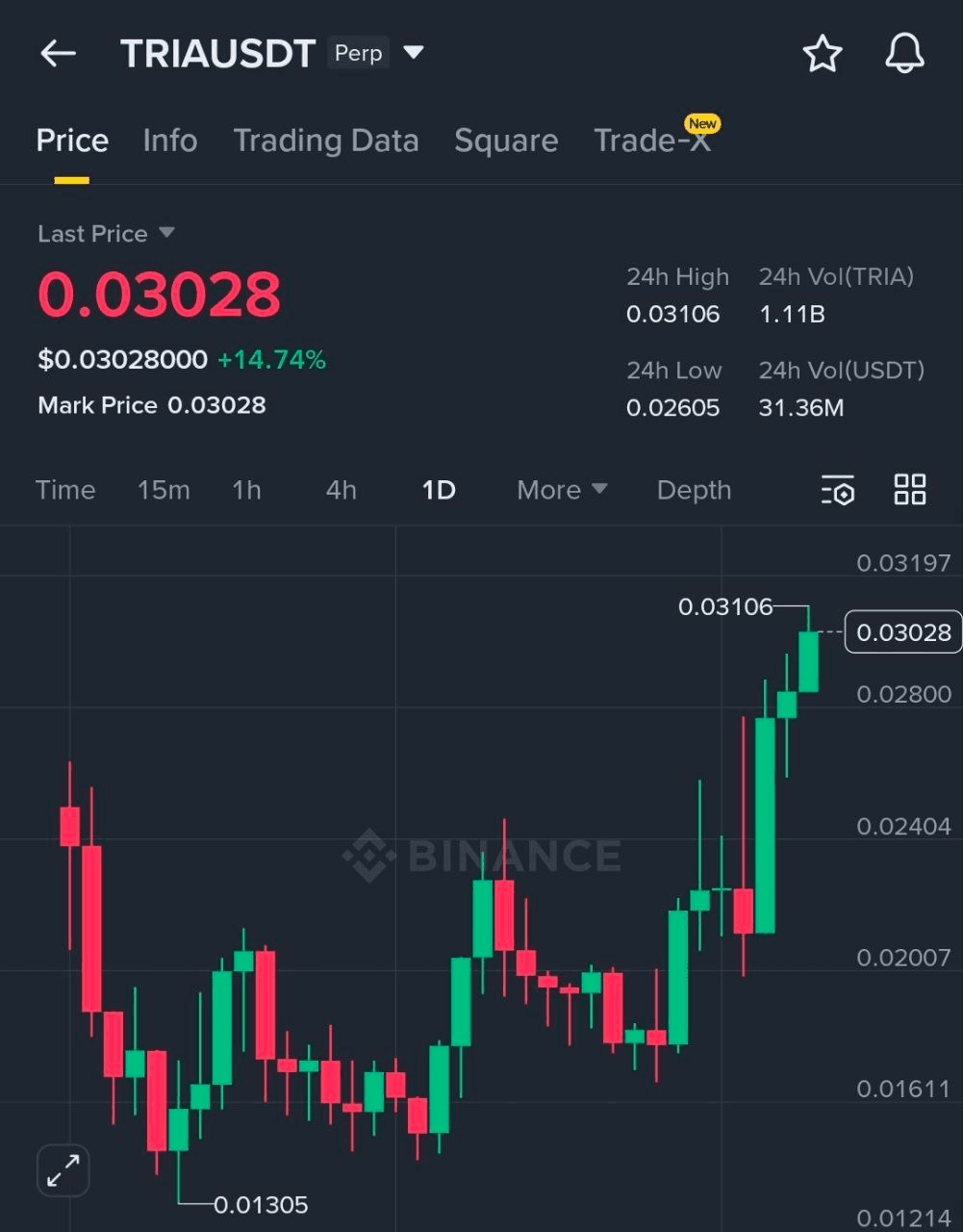 BChoSN/22223/6165972139996024287