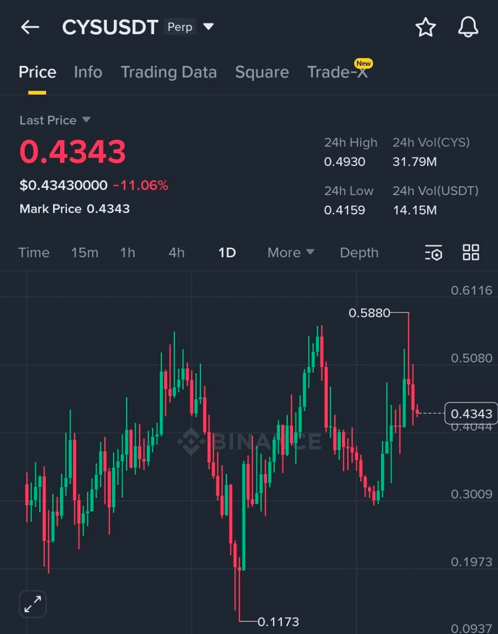 BChoSN/22227/6165972139996024314