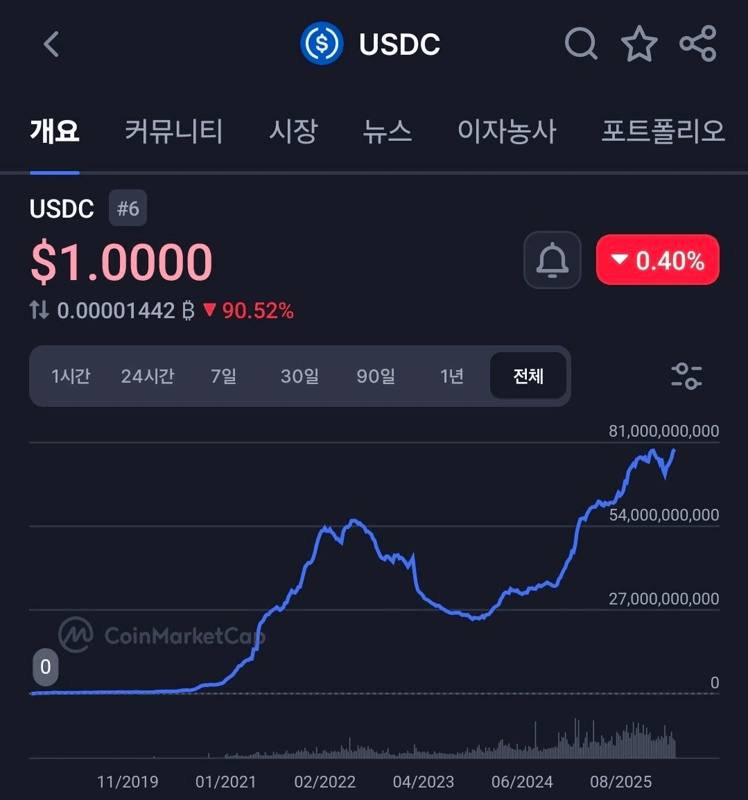 BChoSN/22229/6165972139996024321