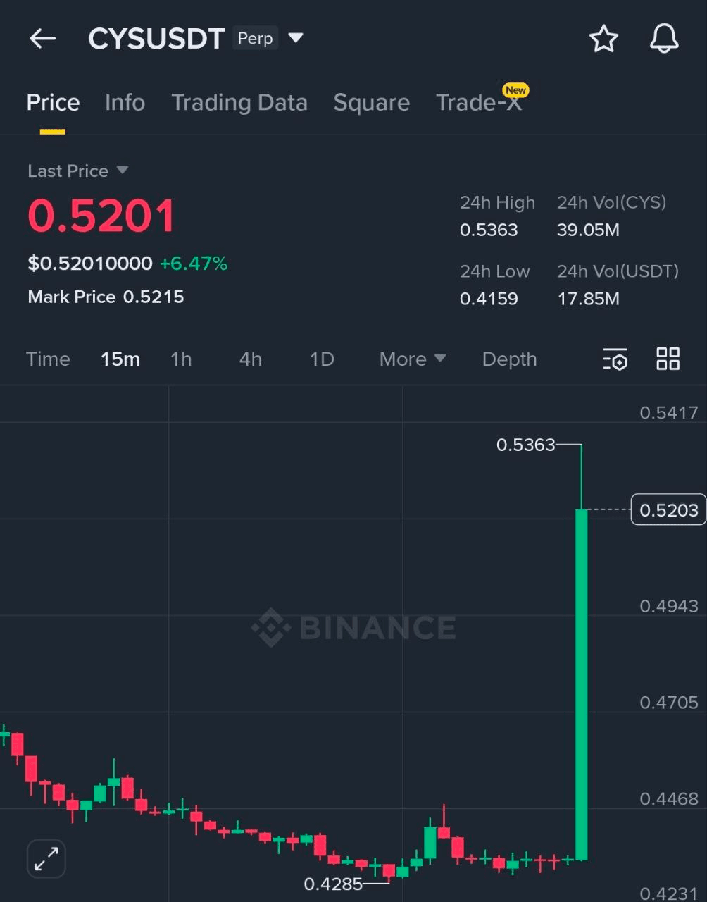 BChoSN/22236/6165972139996024366