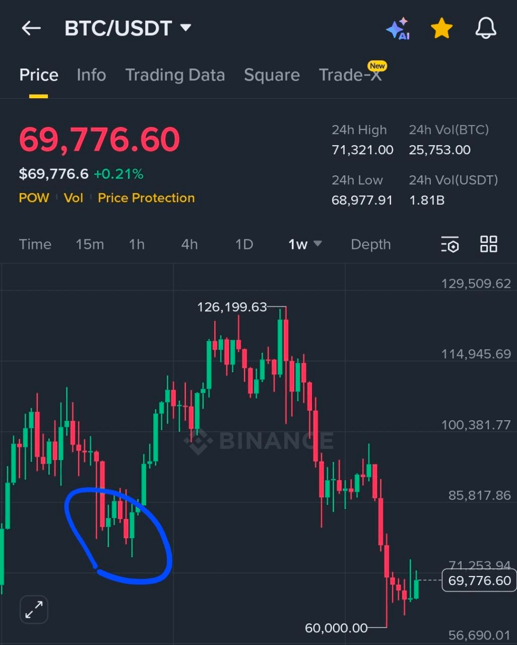 BChoSN/22253/6165972139996024490