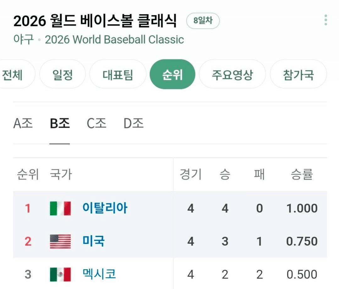 BChoSN/22255/6168223939809709375