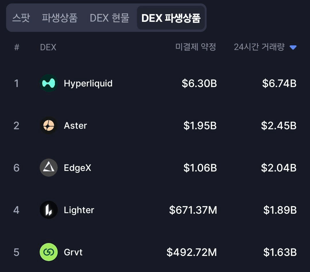 BChoSN/22260/6168223939809709435