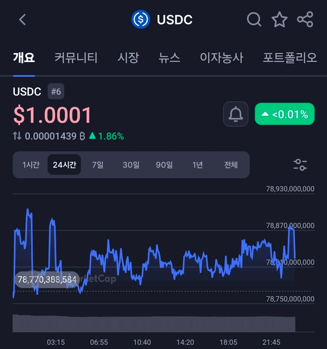 BChoSN/22265/6168223939809709518