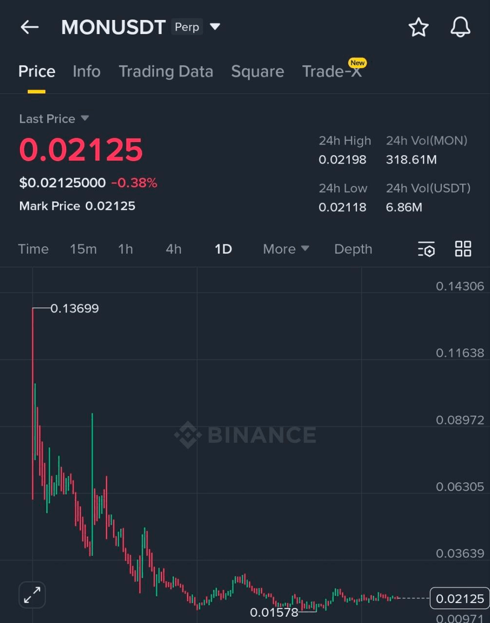 BChoSN/22268/6168223939809709526