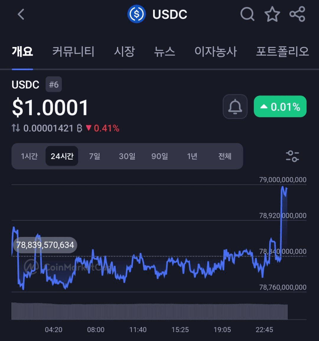 BChoSN/22272/6168223939809709548