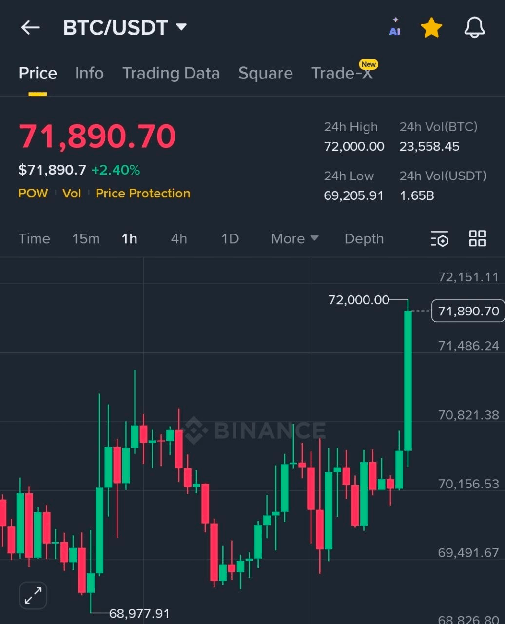 BChoSN/22277/6168223939809709699