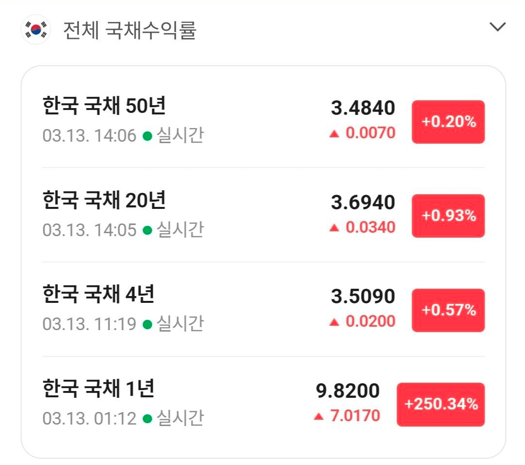 BChoSN/22280/6169984253630811884