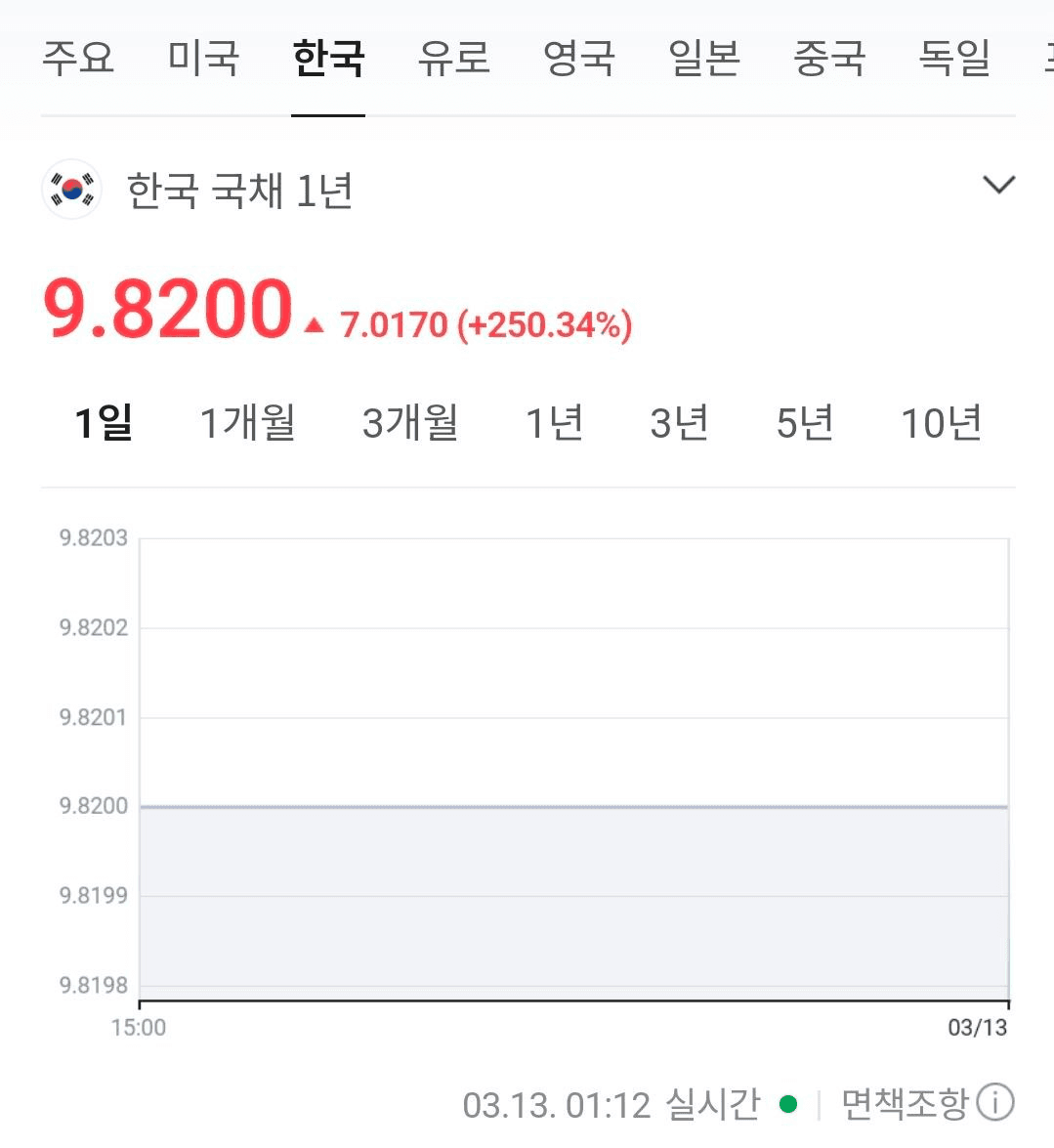 BChoSN/22281/6169984253630811887