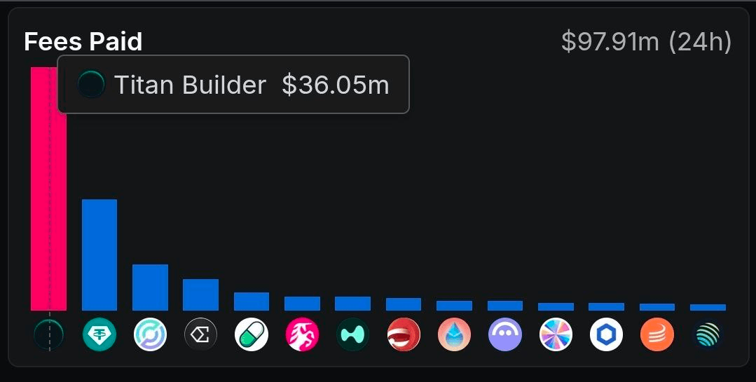 BChoSN/22283/6169984253630811908