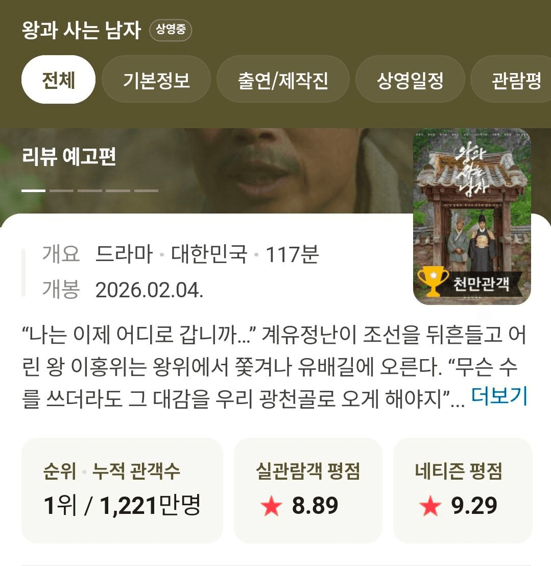 BChoSN/22286/6169984253630811956