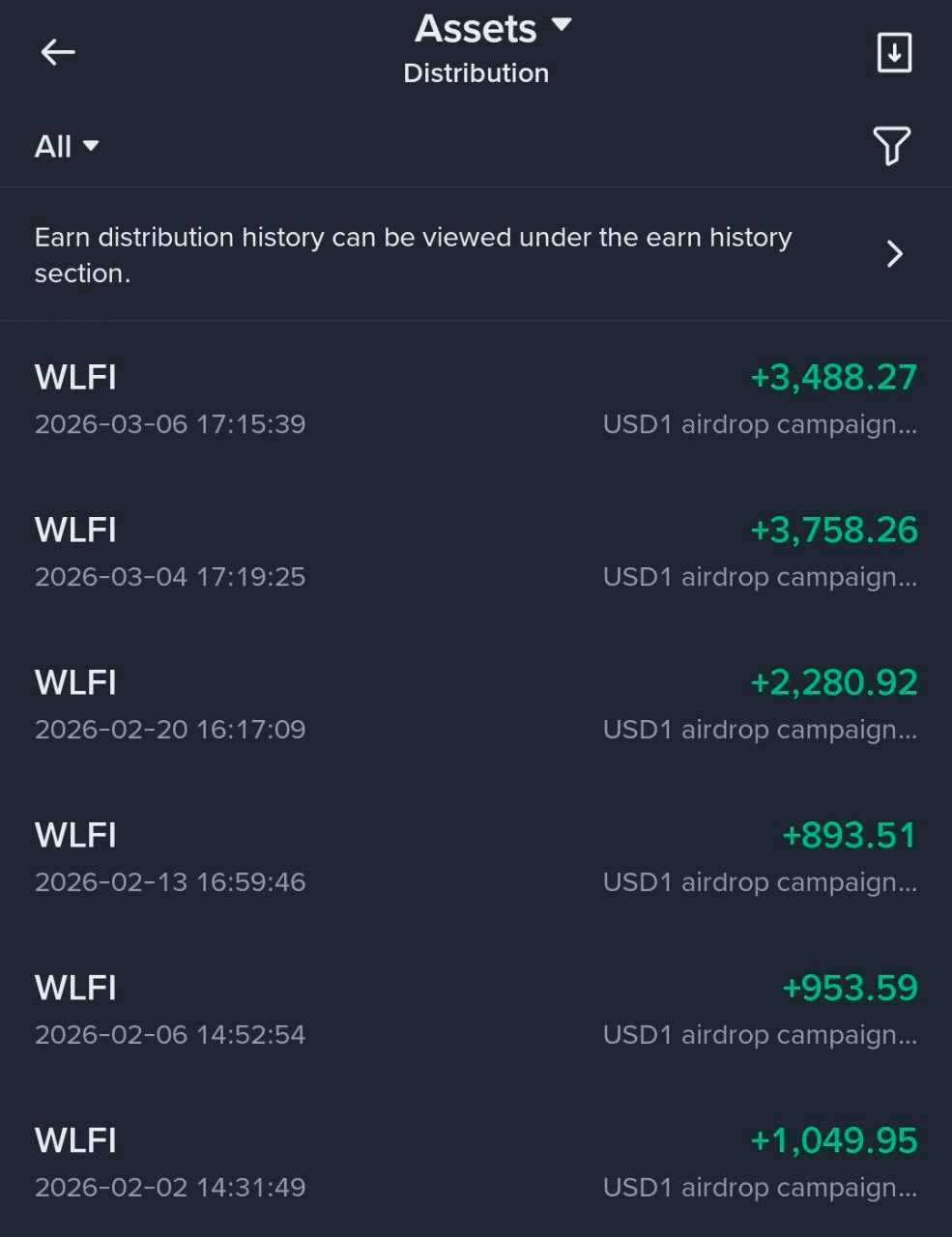 BChoSN/22293/6169984253630811981