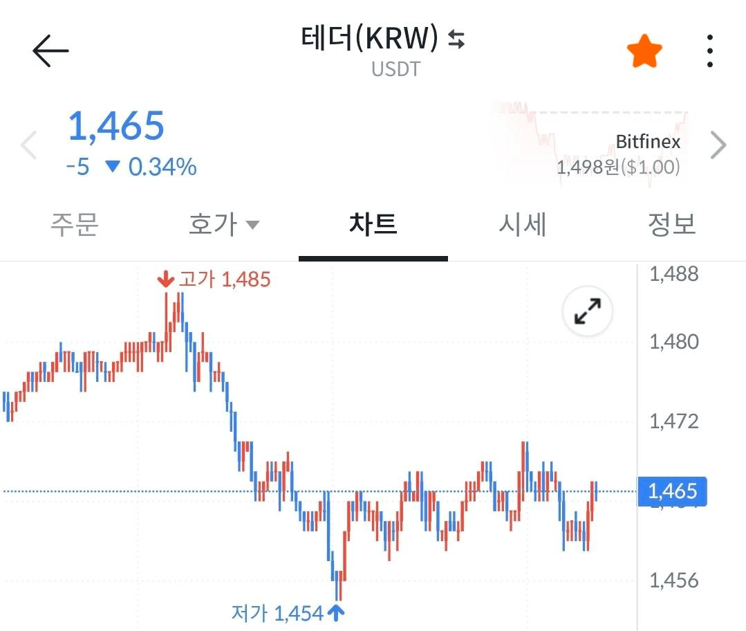 BChoSN/22296/6169984253630811984