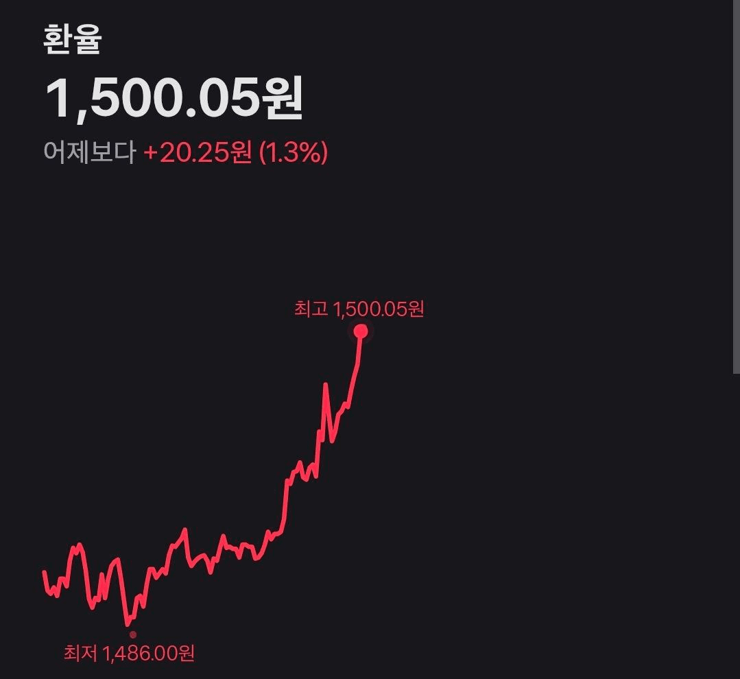 BChoSN/22297/6169984253630811985