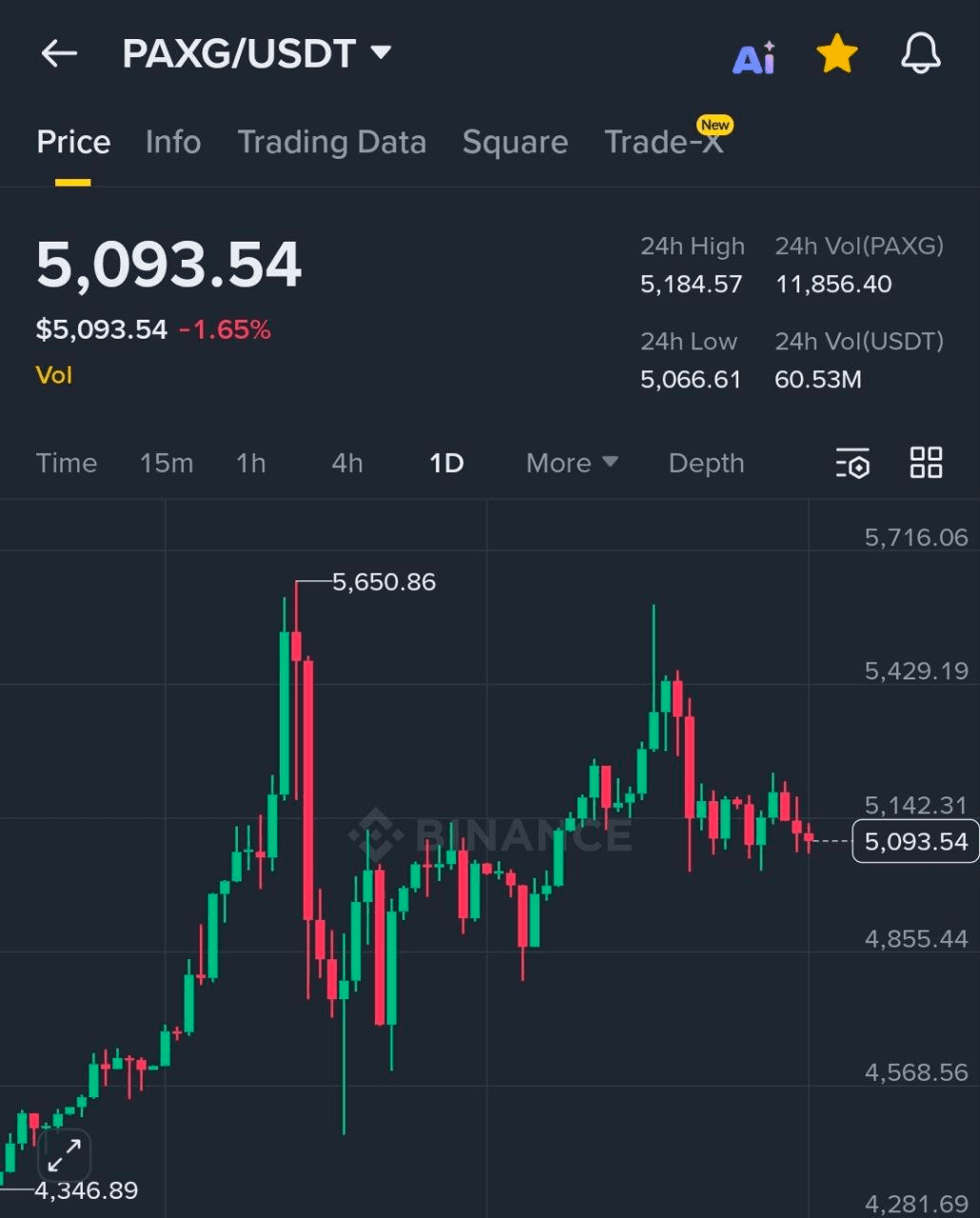 BChoSN/22311/6169984253630812057