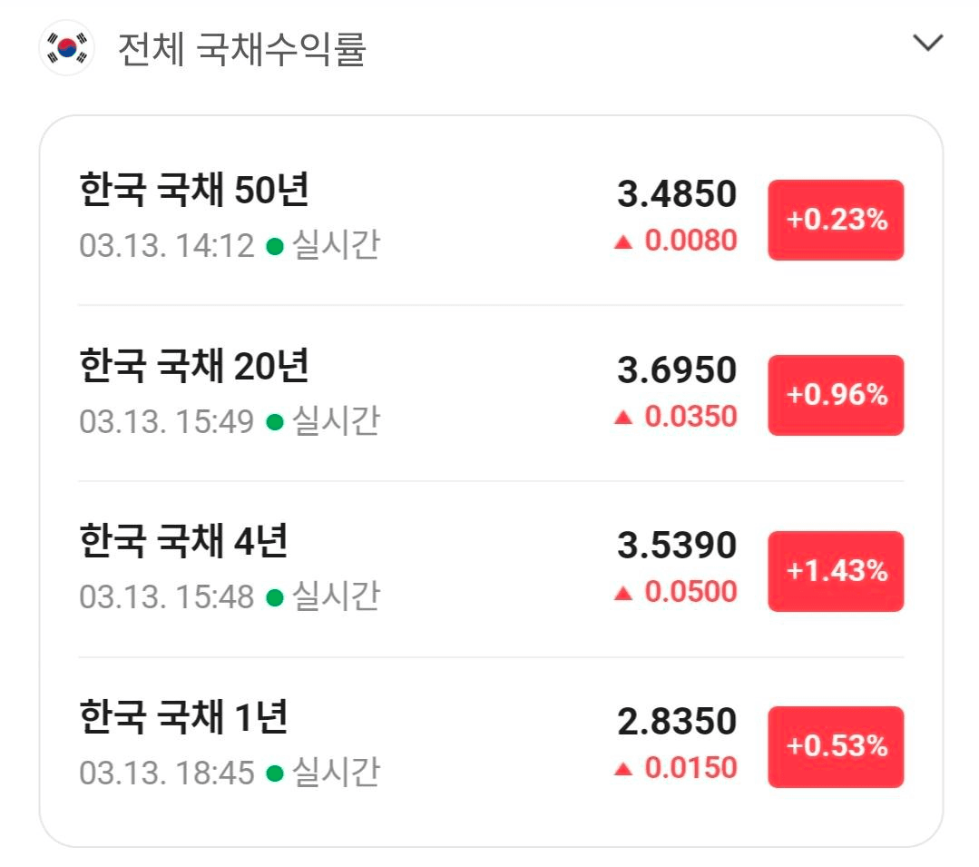 BChoSN/22312/6169984253630812060