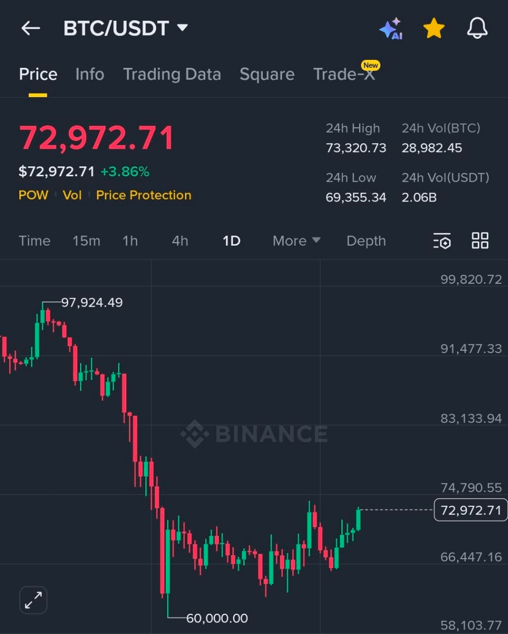 BChoSN/22315/6169984253630812137