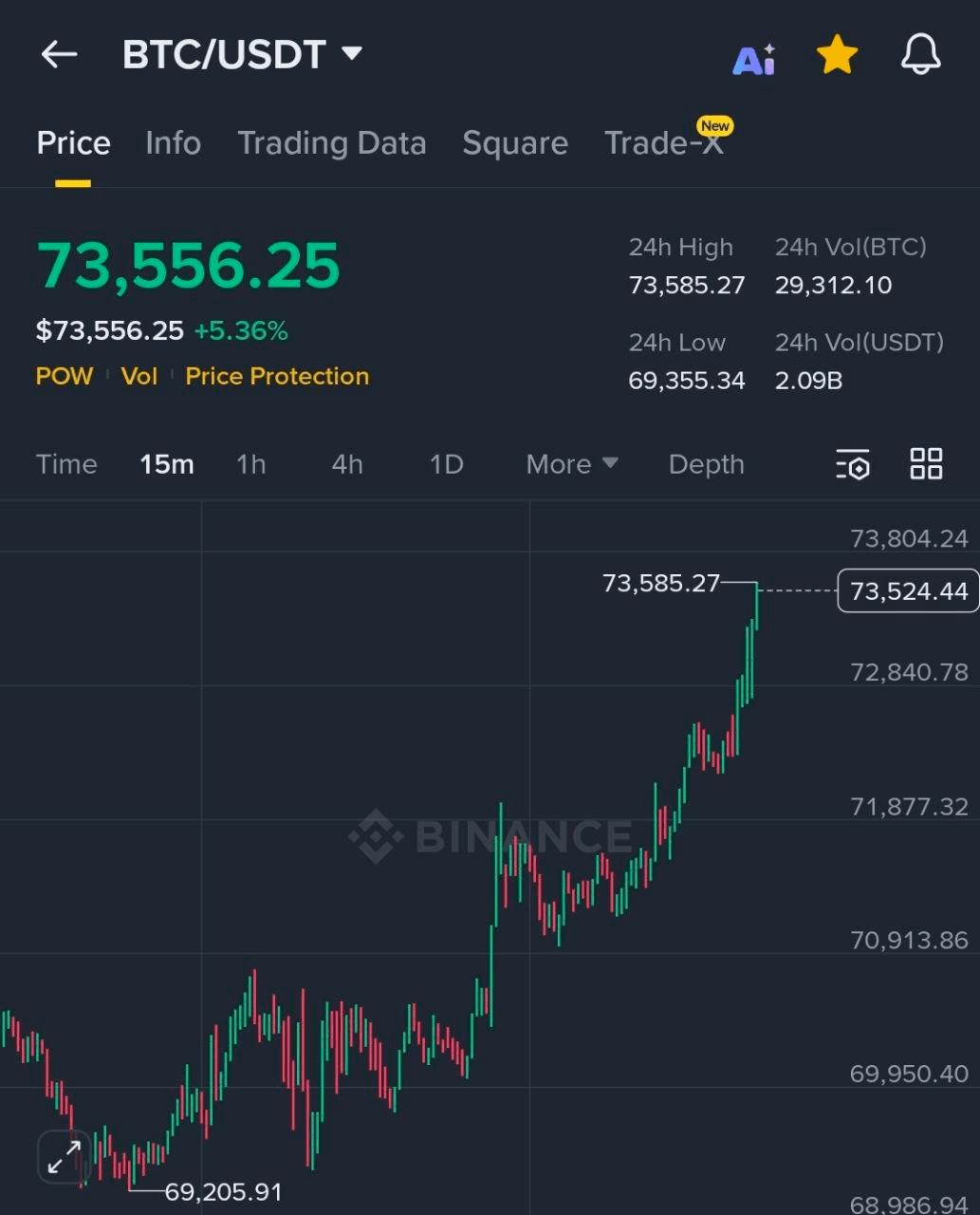 BChoSN/22316/6169984253630812147