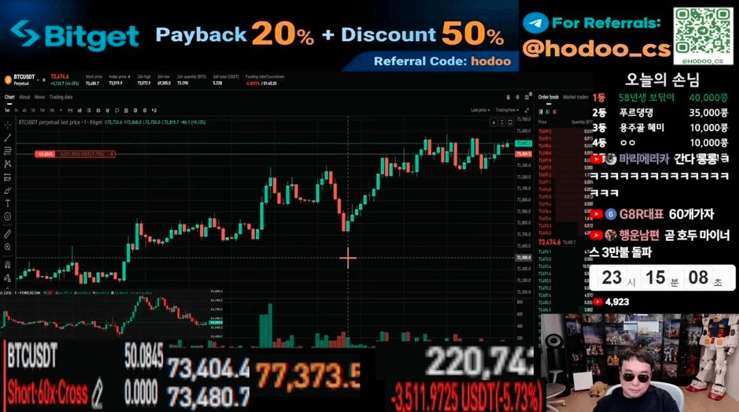 BChoSN/22318/6169984253630812162